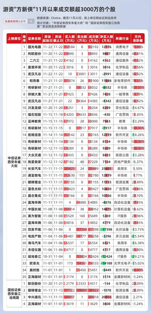 601588北辰實(shí)業(yè)目標(biāo)價(jià)，601588概念股
